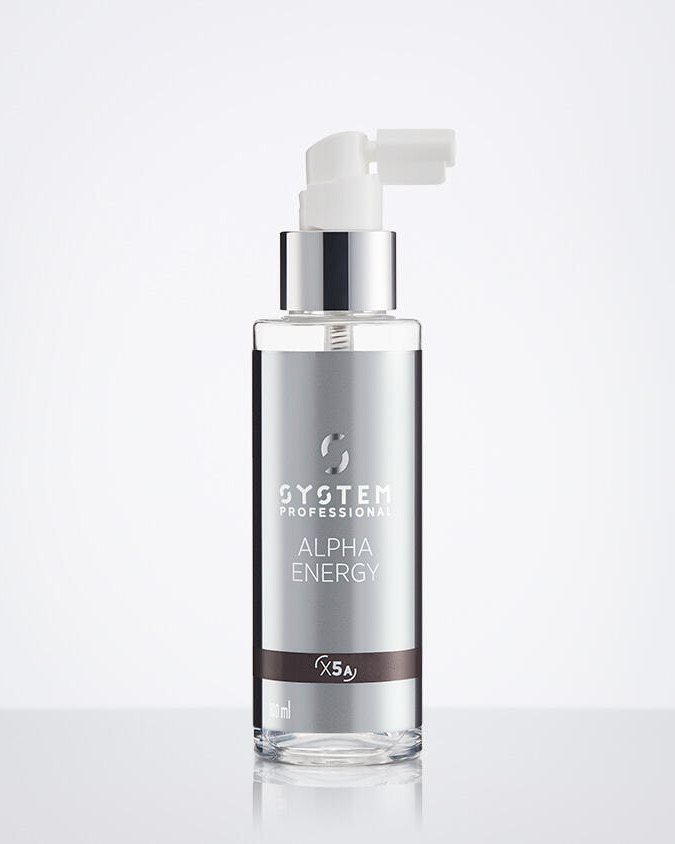 WELLA SYSTEM | Topics