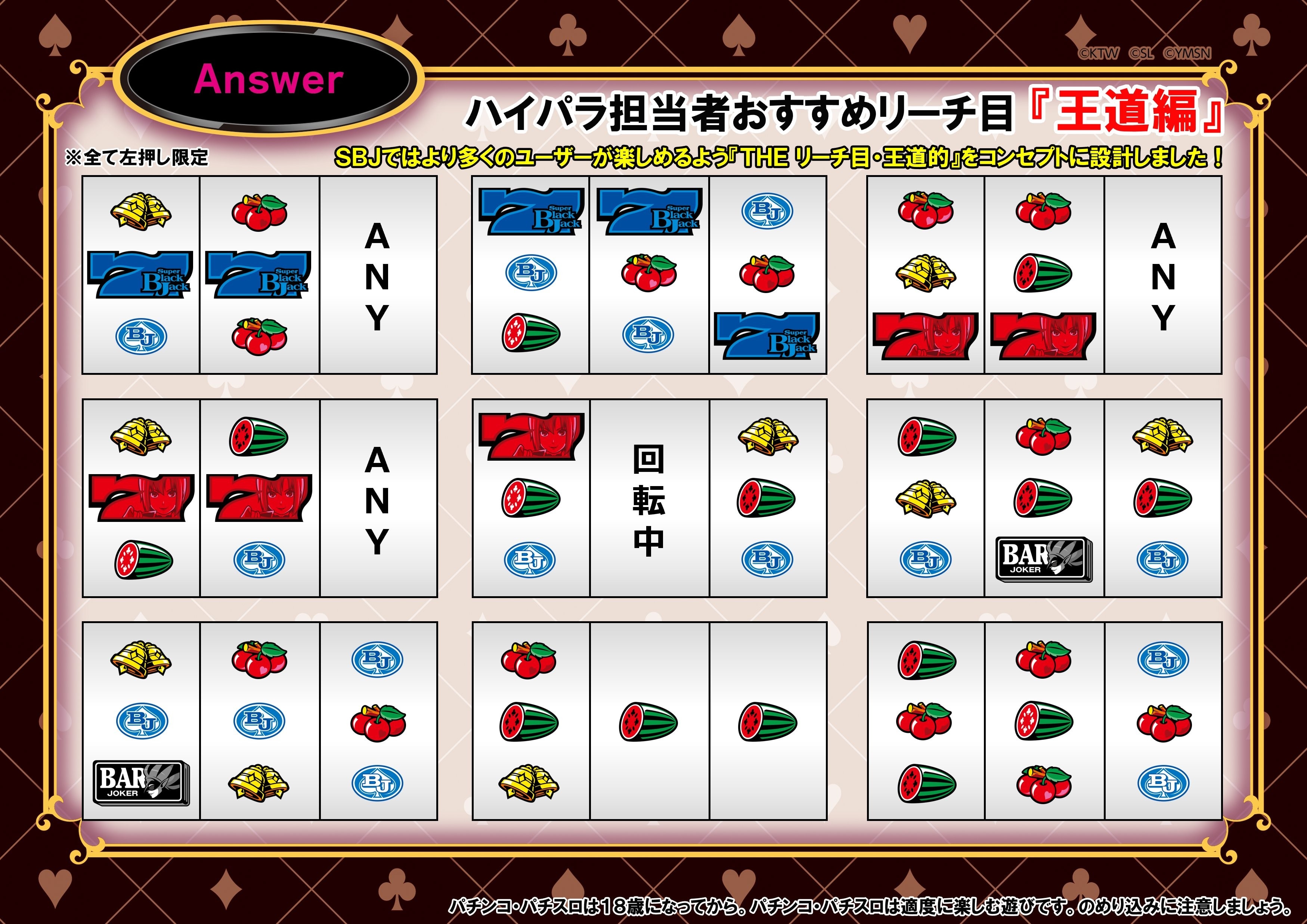 スーパーブラックジャック スマスロの解析情報サイト【リオ スマスロ】