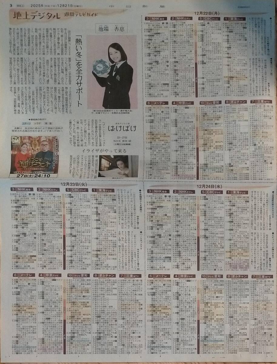 CAPA キャパ 表紙 西原亜希/ 滝沢カレン(水着あり)×土屋勝義8p 特集