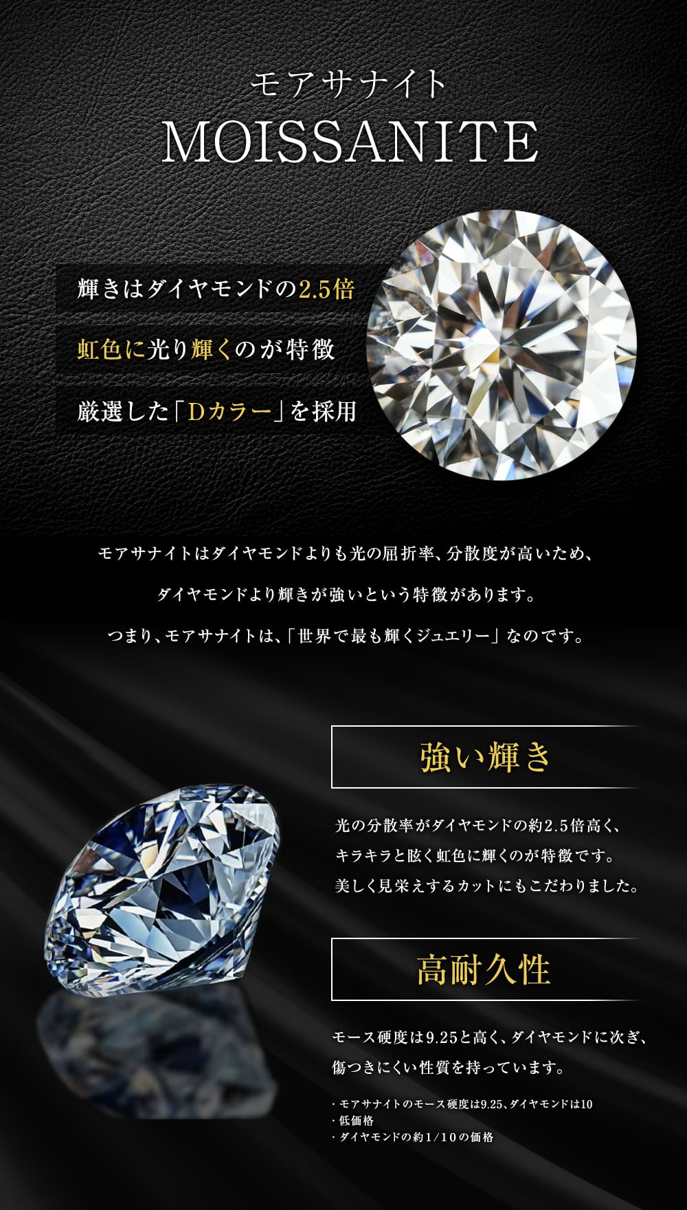 モアサナイト テニスブレスレット 2mm幅 ブレスレット レディース