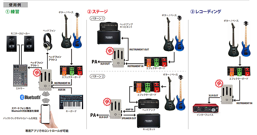 Darkglass Electronics ELEMENT ギター/ベース用キャビネット
