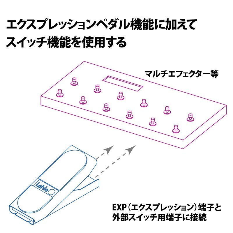 Lehle DUAL EXPRESSION（リール）エクスプレッションペダル（新品