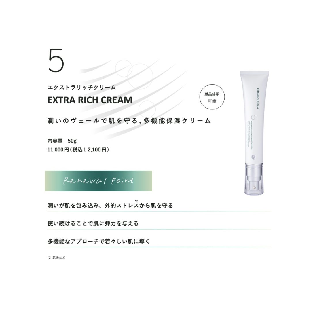 ドックスキンケア エクストラリッチクリーム高保湿クリーム 正規品の