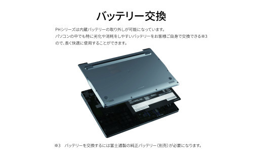 ノートパソコン 富士通 LIFEBOOK WP1/J3 Windows11 Intel Core i5