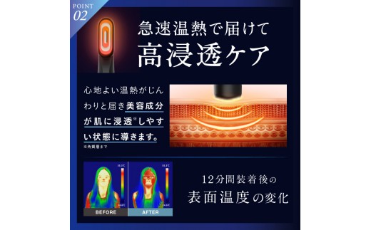 NIPLUX 目元美顔器 REFINE EYE | 1年保証 取扱説明書付き EMS 目元