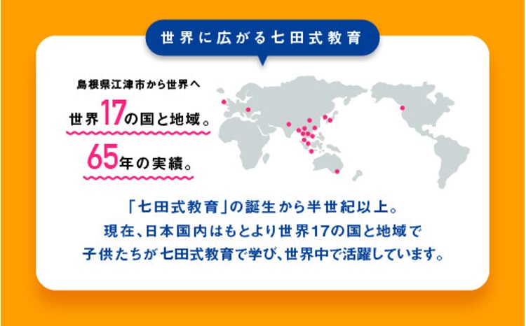 江津市限定返礼品】七田式プリントD 5歳半～就学前 SC-52｜しちだ 七田