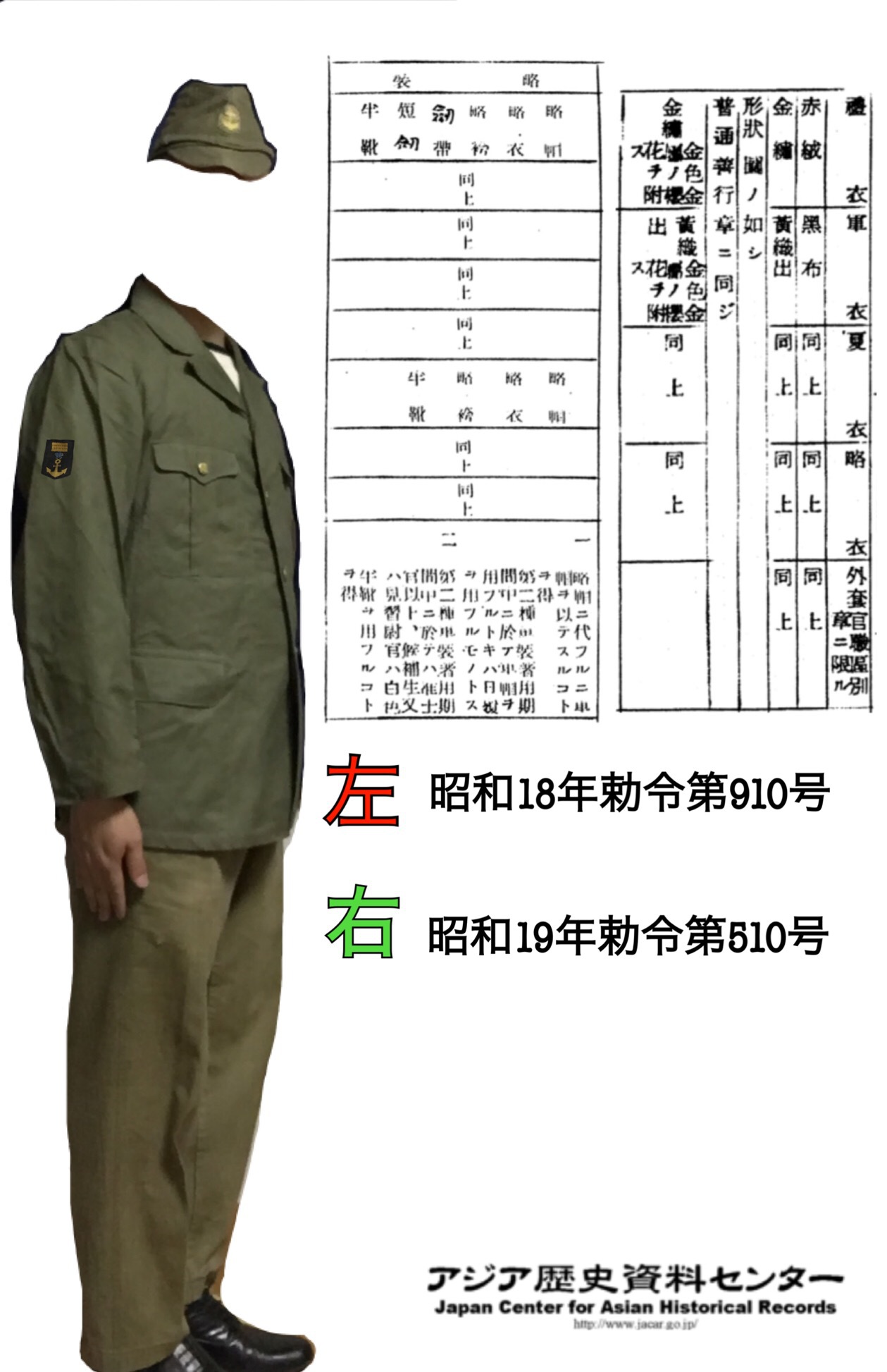 寛永第一衣糧廠:日本海軍 下士官兵略衣(昭19制)その4及び下士官兵第三