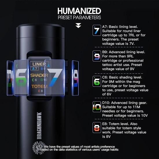 DH X7 ワイヤレスタトゥーマシン キット Fine Tattoo Kit