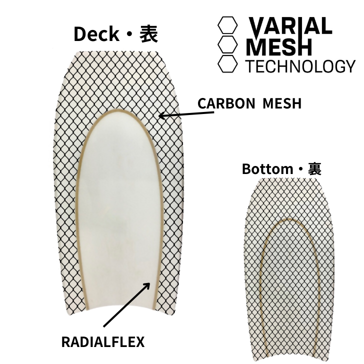 継続モデル ジャパンフラッグ身長150cm前後 プライドボディボード