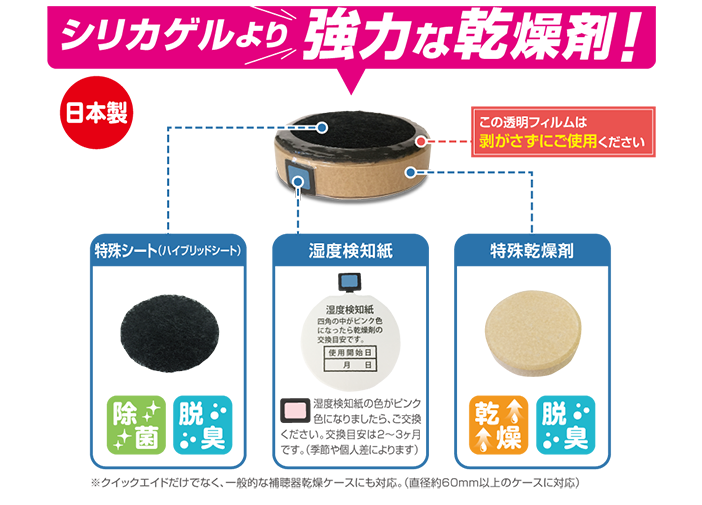 補聴器乾燥器 クイックエイド消耗品 乾燥剤 - IDEX Direct