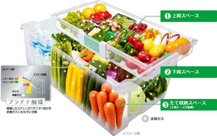 日立 真空チルド R-X5200F(XN) [クリスタルシャンパン] 価格比較