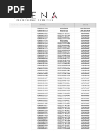 Bulk Update Master List | PDF