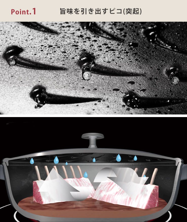 ストウブ ピコ ココット ラウンド 24cm 3.8L IH対応 staub【鋳物 両手