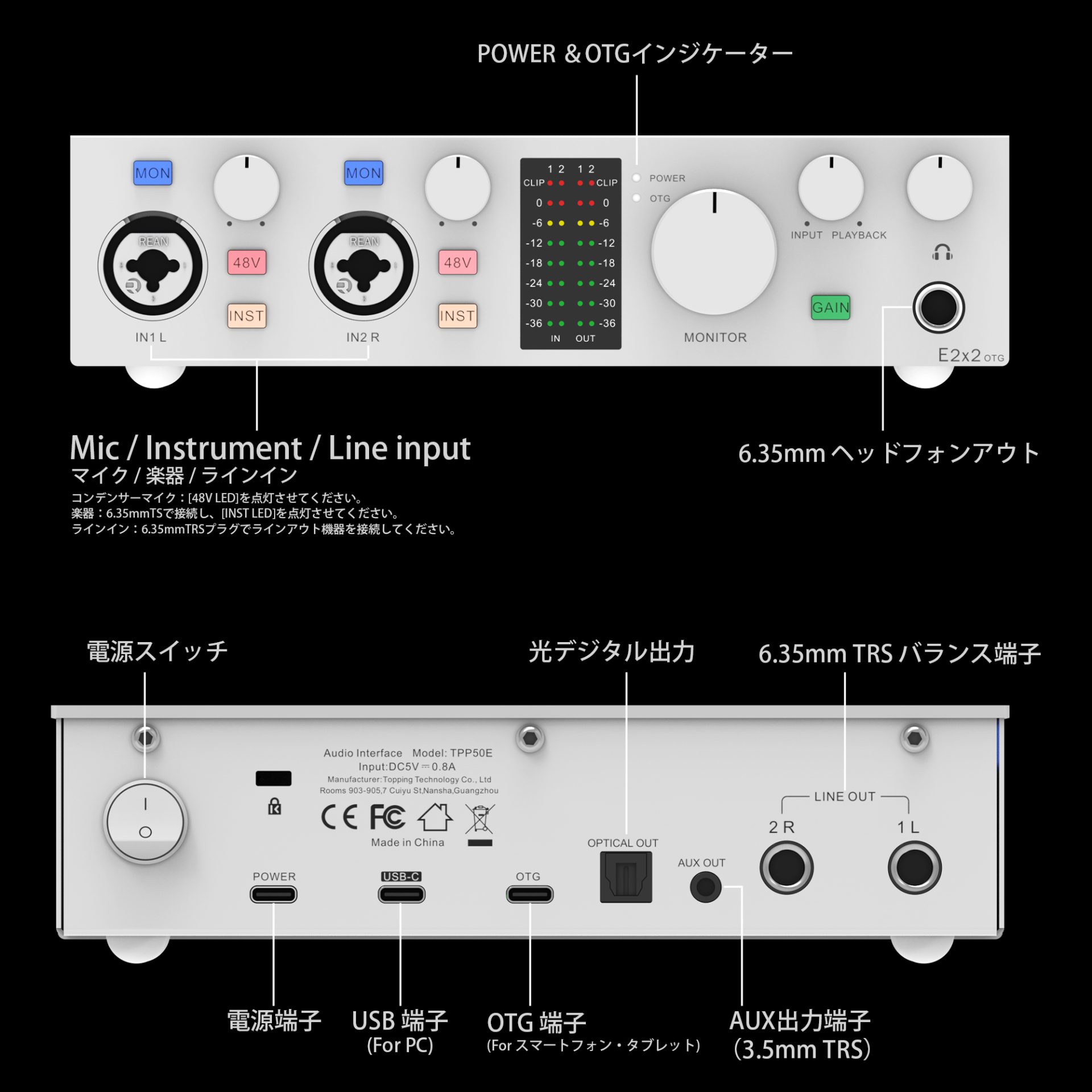 TOPPING E2x2 OTG | OTG対応USBケーブルでスマートフォンやタブレット