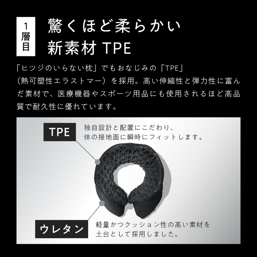 ヒツジのいらない枕 ネックピロー カバー付き 低反発 高反発 旅行 出張