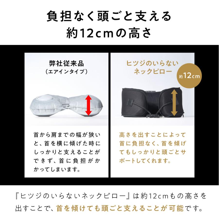 ヒツジのいらない枕 ヒツジのいらないネックピロー カバー付き 低反発
