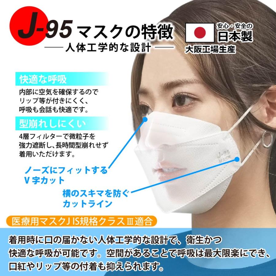 日本製 】【J-95】不織布マスク 個包装 30枚入り JIS規格適合 医療用