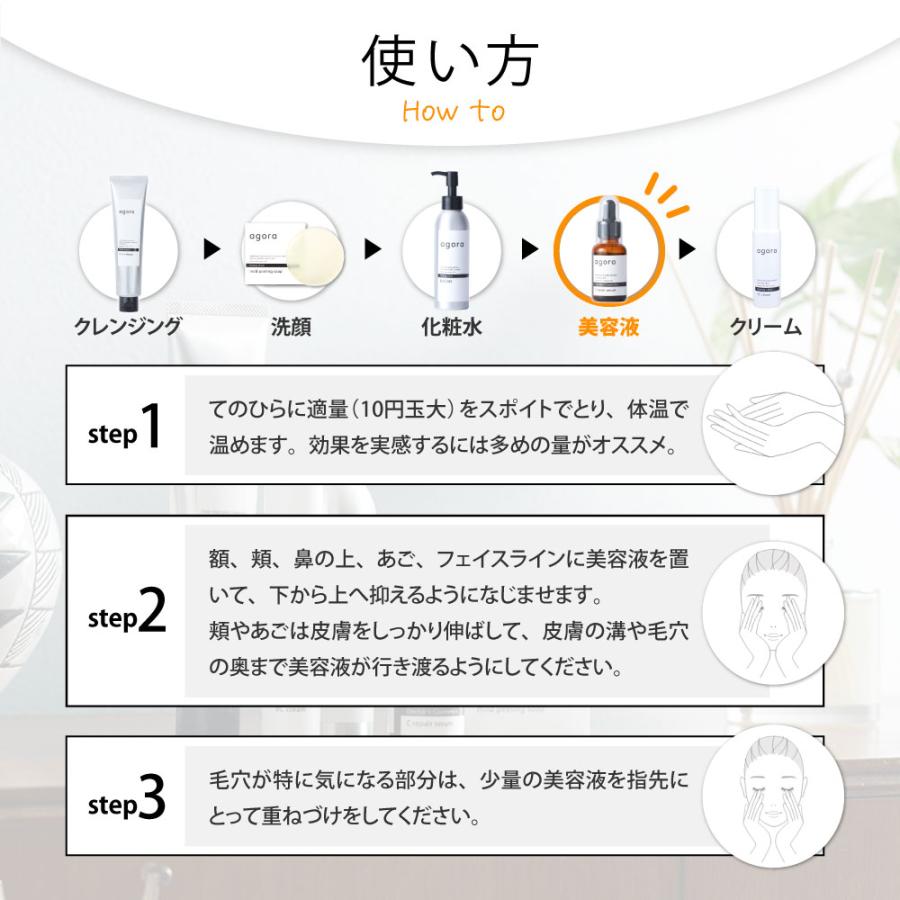 ビタミンC誘導体 美容液 agora 毛穴ケア Cリペアセラム 保湿 高濃度 無