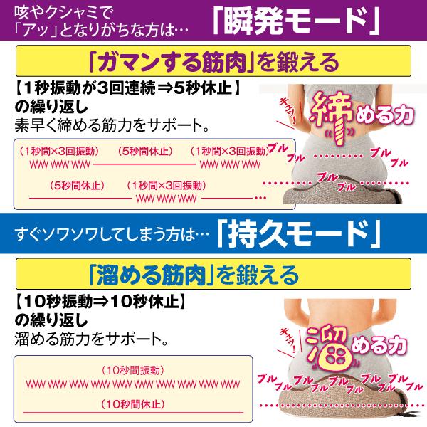 メディブル ユーキャンオリジナル 温熱機能付き 音声ガイド付き 楽らく
