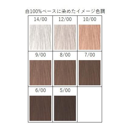 コレストンパーフェクト ウエラ コレストン パーフェクト ＋