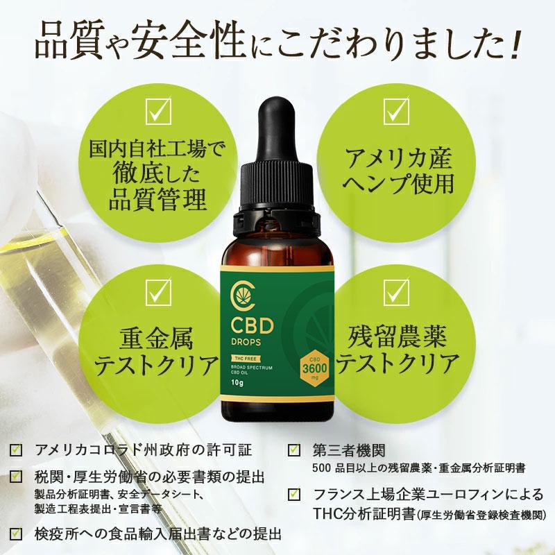 CannaTech（キャナテック） CBD オイル 10g 6% CBD 600mg CannaTech