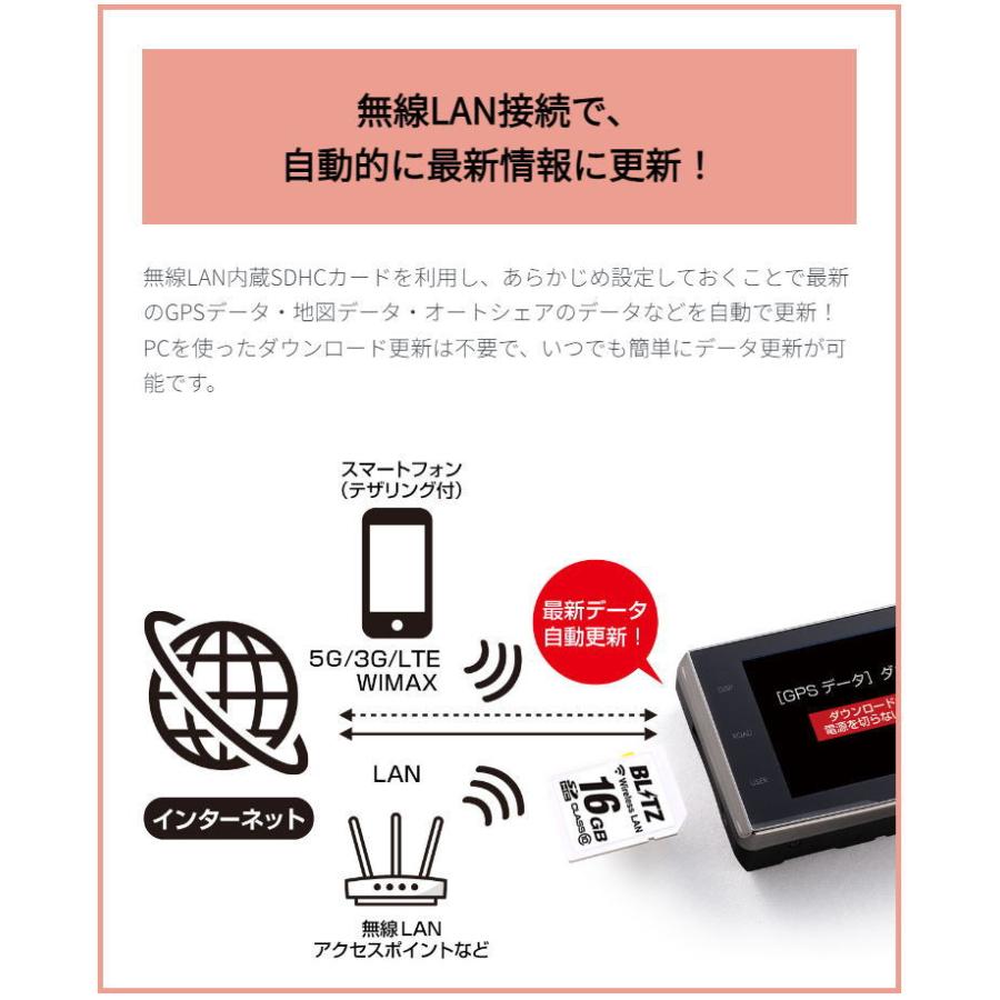 BLITZ（ブリッツ） BWSD16-TL312R 無線LAN内蔵SDHCカード TL312R専用品