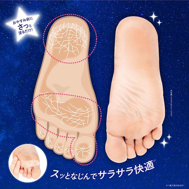 CLUEiD（クルード） かかと 角質ケア クリーム つるつる 足裏