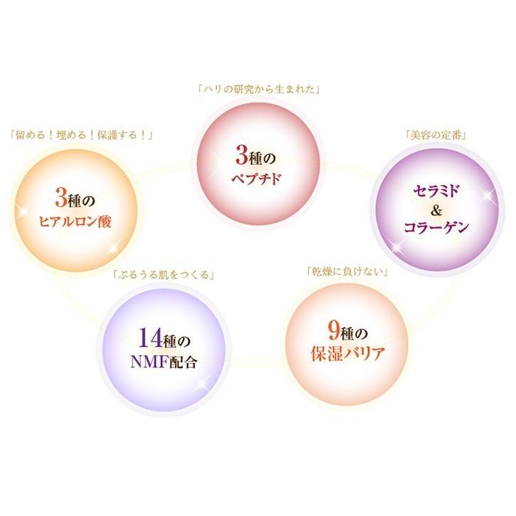 LURIBIO ルリビオ グレイスリペア GRACE REPAIR 52g 30周年特別高保湿