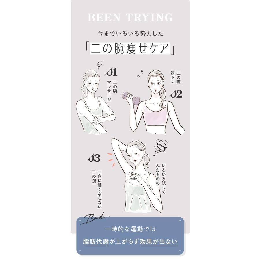 公式】Medishape NINO メディシェイプニノ 二の腕 引き締め 二の腕