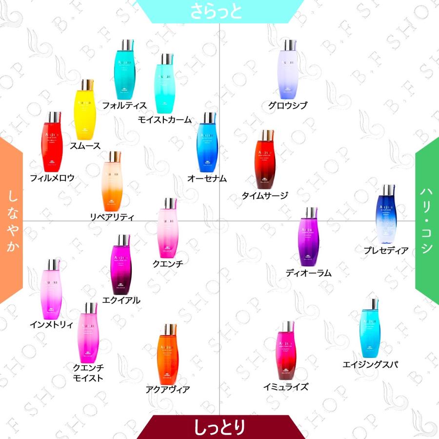 ミルボン オージュア イミュライズ エクシードセラム V 100ml アウト