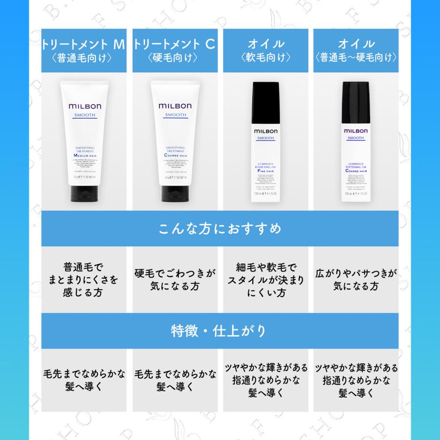 ミルボン スムージング シャンプー C コースヘア 500ml グローバル