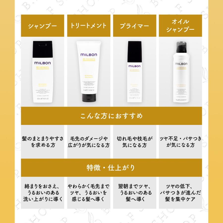 ミルボン リニューイング トリートメント 2500g グローバル