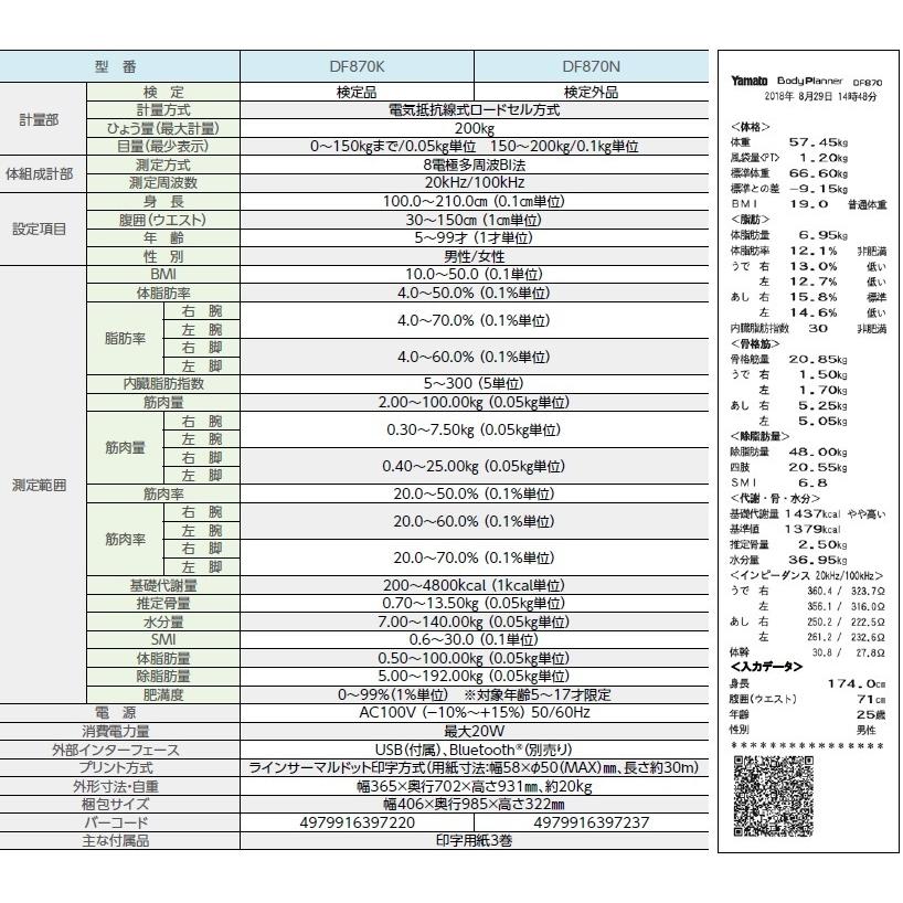 大和製衡 高精度型体組成計 ボディプランナー 検定外品 DF870N はかり