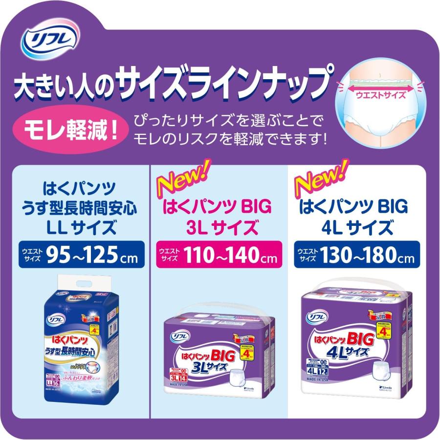 リフレ はくパンツ おむつ BIG 4Lサイズ 18504 12枚入×2袋 リブドゥ