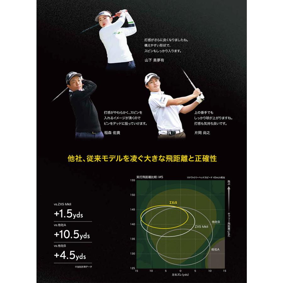 DUNLOP（ダンロップ） スリクソン ZXi5 アイアンセット 6本組(5-P) NS