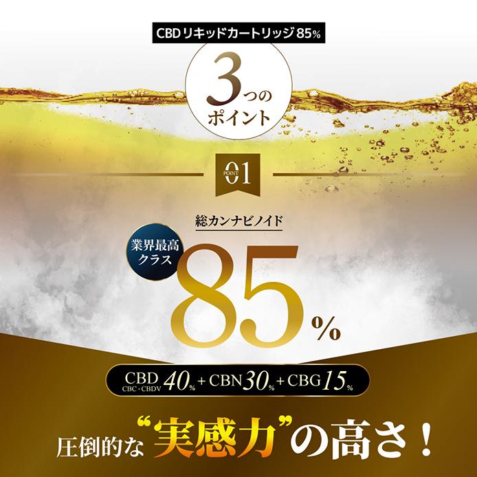 CANNACREATE CBD CBN CBG リキッド 85% スターターセット 1ml