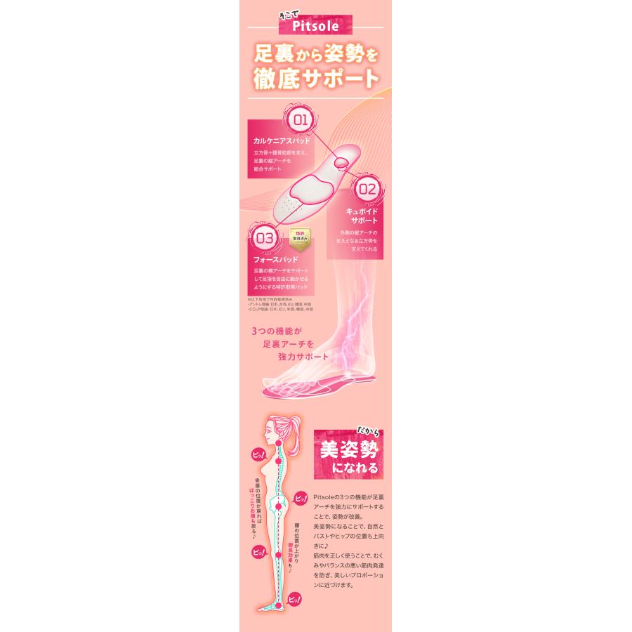 Pitsole公式販売・正規品】 2足set ピットソール ダイエットインソール