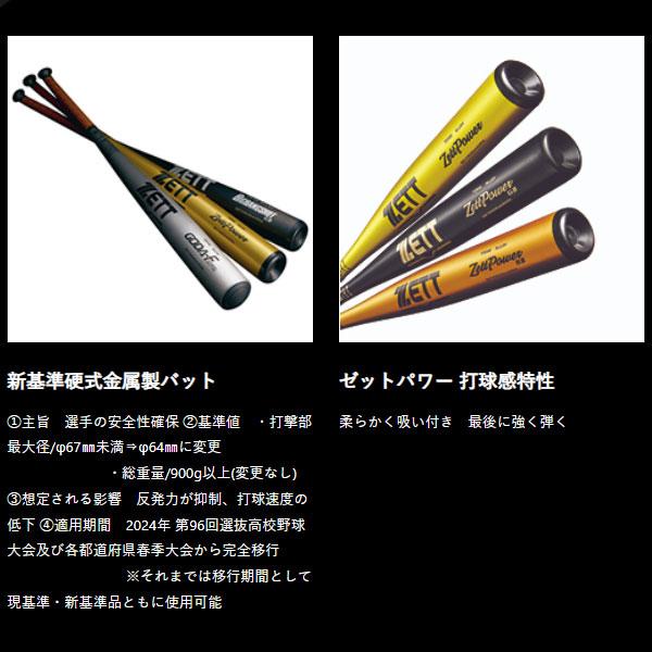 ゼットパワー グリップテープ贈呈 交換無料 新基準対応 野球 バット