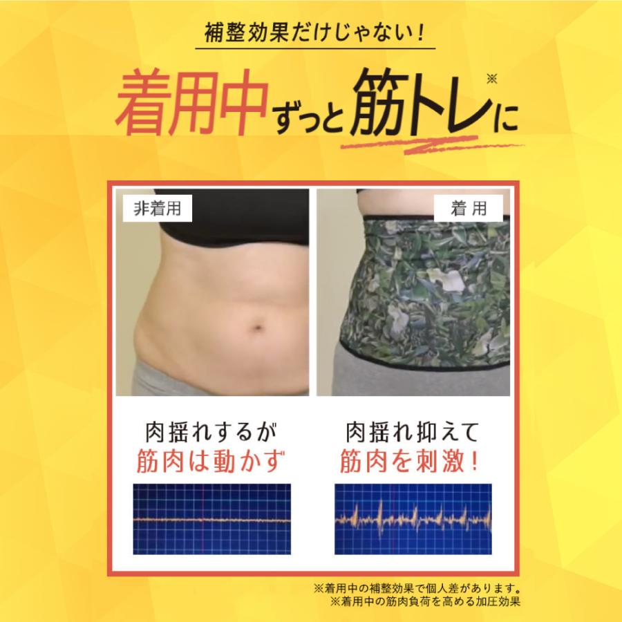 ウエストニッパー Bellina ベリーナ DR METHOD ドクターメソッド 公式