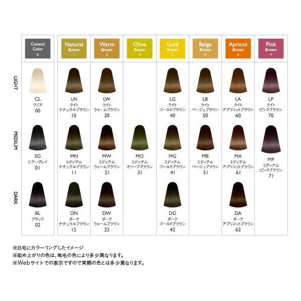 no3（NUMBER THREE） ナンバースリー ペルーラルーチェ ヘアマニキュア