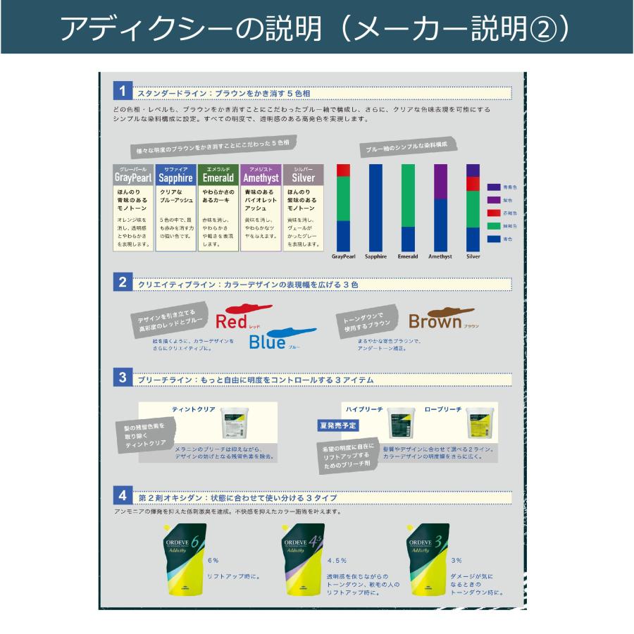 ORDEVE（オルディーブ） ミルボン オルディーブアディクシー オキシ 1
