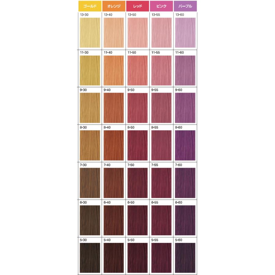 ORDEVE（オルディーブ） ミルボン ベーシックトーン 80g と オキシ