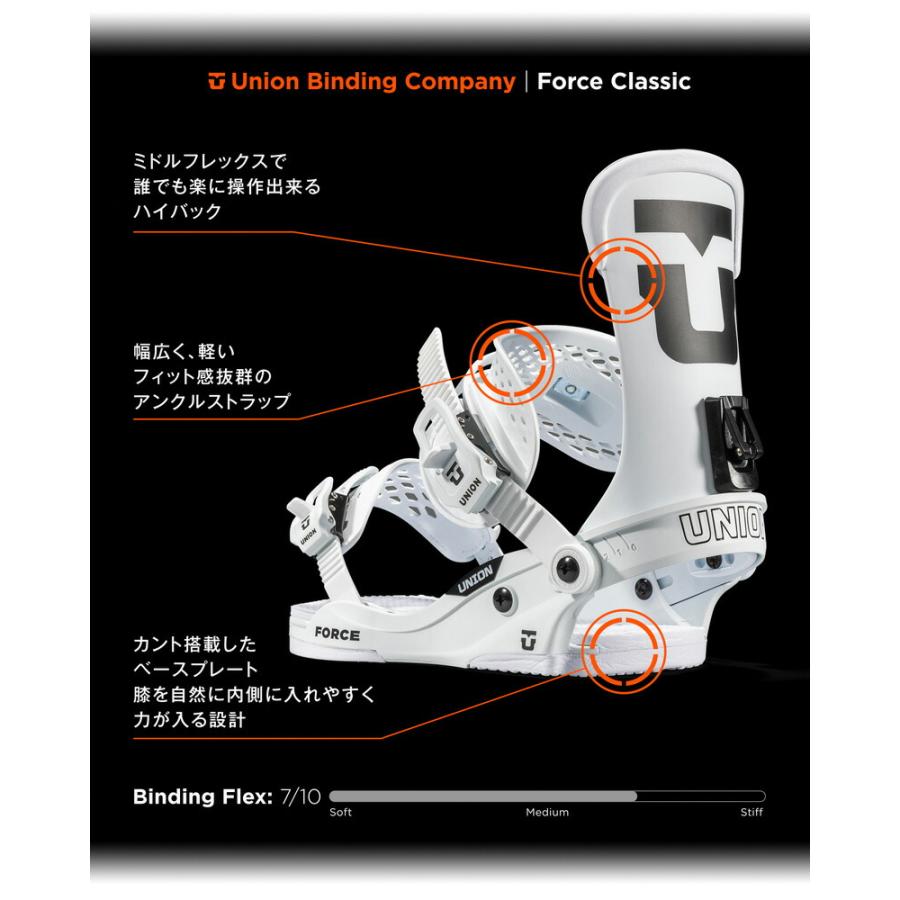 UNION BINDING 24-25 UNION/ユニオン FORCE CLASSIC フォース