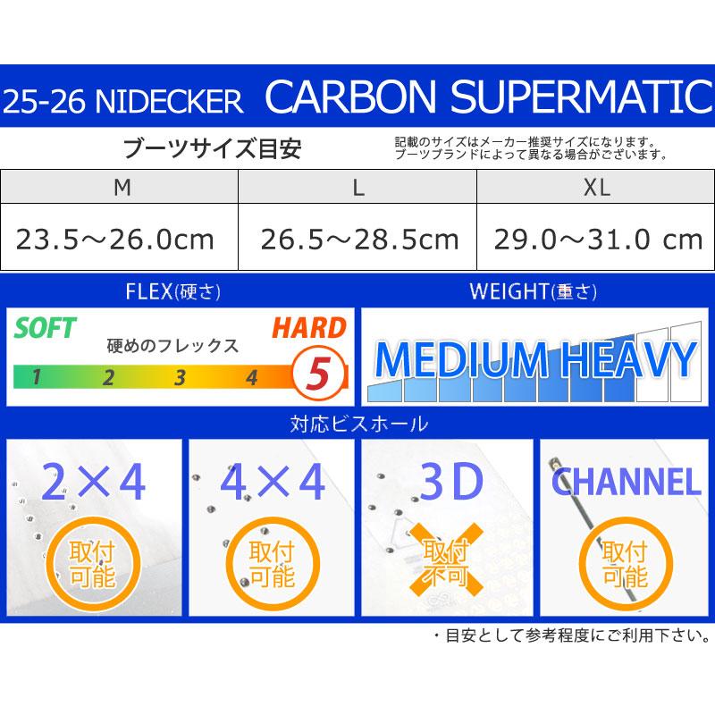 NIDECKER（ナイデッカー） 25-26 NIDECKER/ナイデッカー CARBON