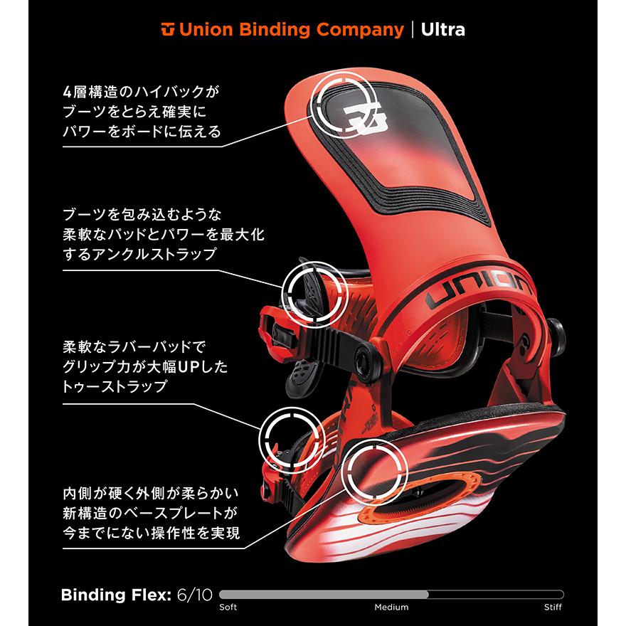 UNION BINDING UNION BINDINGS ULTRA 2024-2025 / ユニオン