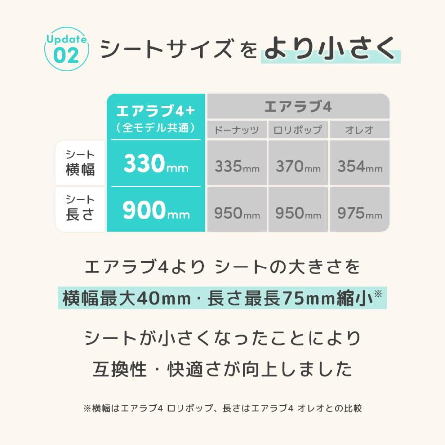 Poled 【在庫限り20％OFF】Poled公式 エアラブ4プラス オレオ(airluv4+