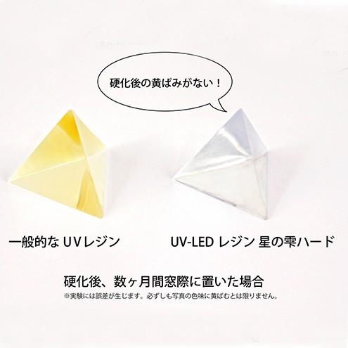 ☆39％OFF♪詰め替え専用UV-LEDレジン液 500g 星の雫 （ハードタイプ