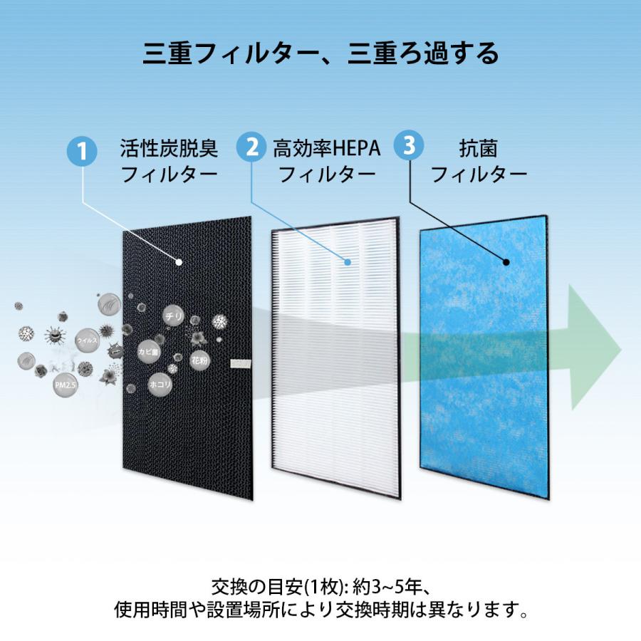 ダイキン（DAIKIN） フィルター 集塵フィルター KAFP044A4 脱臭