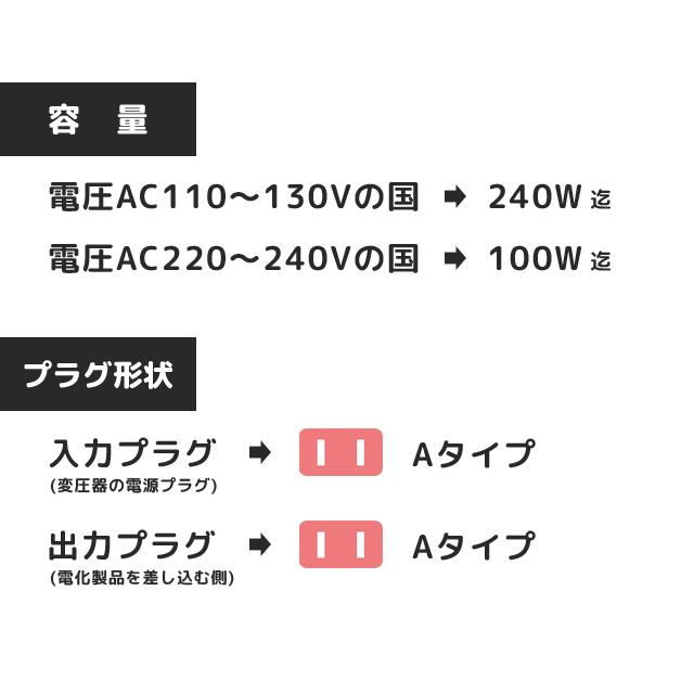 カシムラ 変圧器 ダウントランス NTI-100 保証付 AC110-130V⇒100V