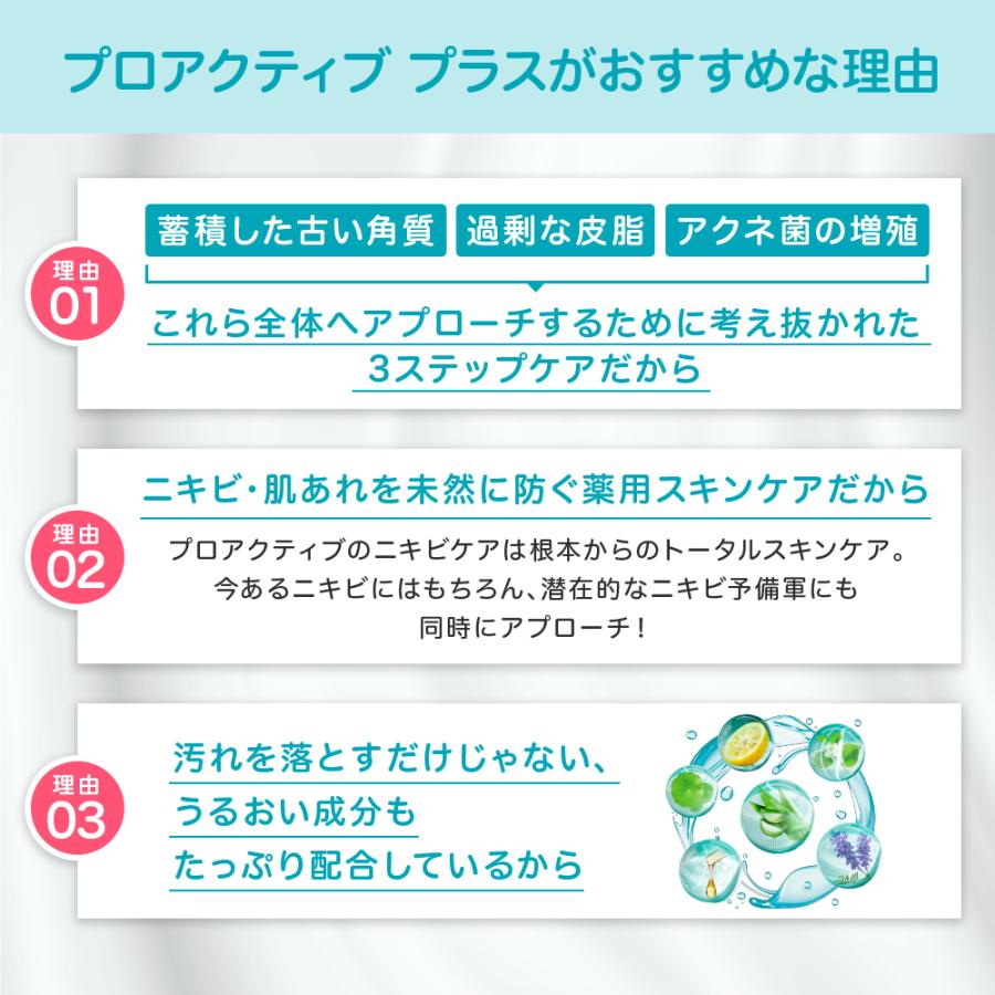 プロアクティブ＋ P5倍☆NEW ニキビケア ニキビ跡 スマートセット 90日